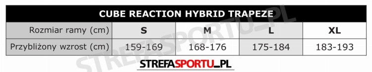 reaction_hybrid_trapeze.webp