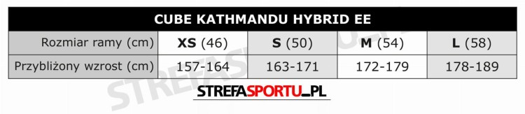 kathmandu_hybrid_ee_tabela.jpg