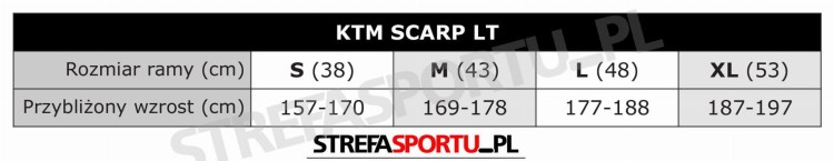 TABELA_SCARP_LT.jpg