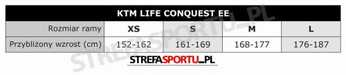 life_ee_tabela.jpg