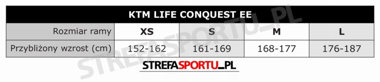 life_ee_tabela.jpg