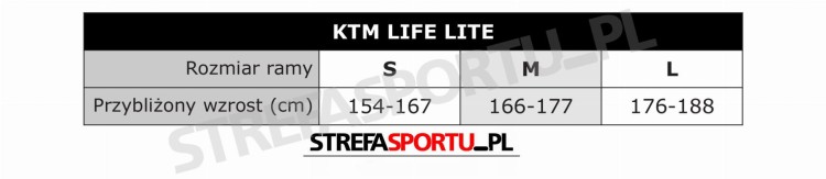 life_lite_tabela.jpg