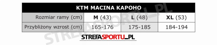 kapoho_macina_tabela.jpg