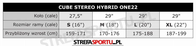 TABELA_STEREO_HYBRID_ONE22.jpg