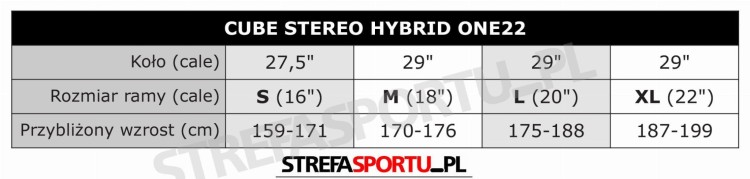 TABELA_STEREO_HYBRID_ONE22.jpg
