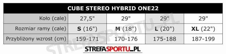 TABELA_STEREO_HYBRID_ONE22.jpg
