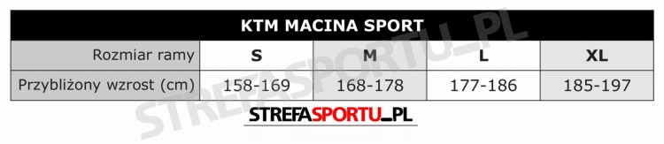 sport_macina_tabela.jpg