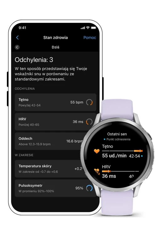 77926-3-HEALTH-STATUS.webp