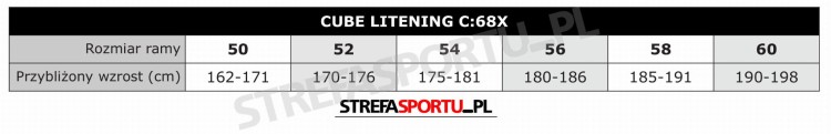 litening_c68x_tabela.jpg