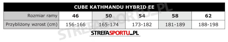 kathmandu_hybrid_ee_tabela1.jpg