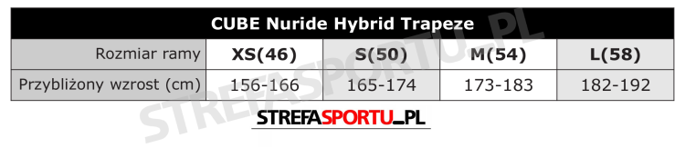 nuride_hybrid_trapeze_tabela.png