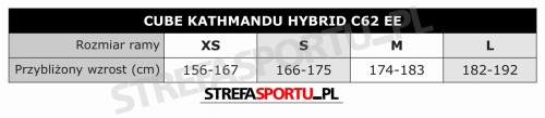 kathmandu_hybrid_c62_ee_tabela.jpg