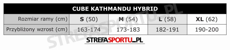 kathmandu_hybrid_tabela.jpg