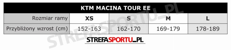 tour_macina_ee_tabela.jpg