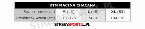 chacana_macina_tabela.jpg