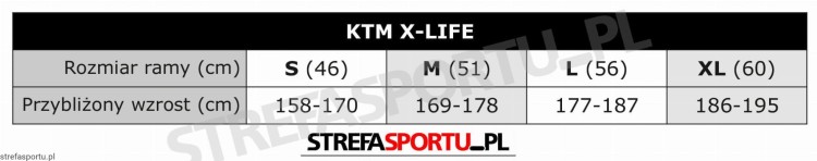 tabela_ktm_x-life.webp