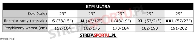 tabela_ktm_ultra.webp