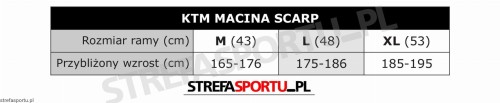 scarp_macina_tabela.webp