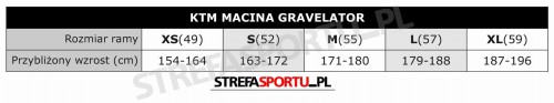 gravelator_macina_tabela.jpg