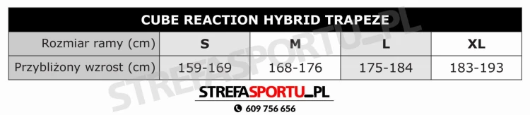 tabela_reaction_hybrid_trapeze.jpg