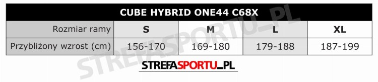 ams_hybrid_one44_c68x_tabela.jpg