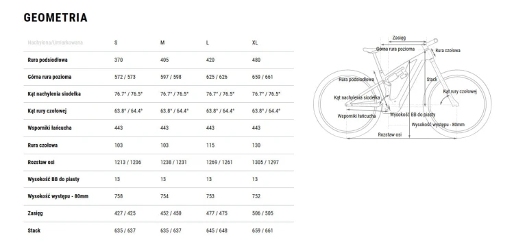 stereo_hybrid_one77_hpc_geo1.jpg
