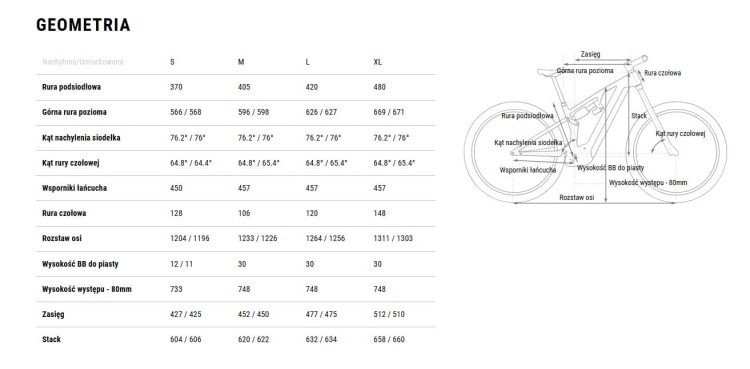 stereo_hybrid_one44_hpc_geo1.jpg