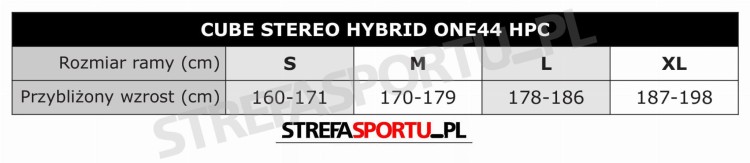 stereo_hybrid_one44_hpc_tabela.jpg