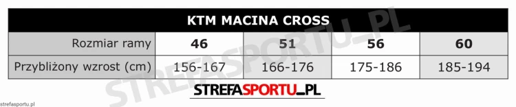 tabela_ktm_macina_cross.webp