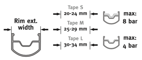 Taśma do obręczy Mariposa M x 8m-9266