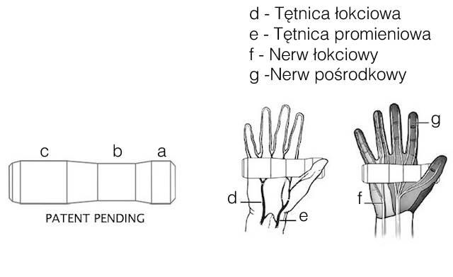 Chwyty Esi Grips Fit XC pomarańczowe-10786