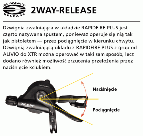 Manetka prawa 11rz SHIMANO SLX M7000-R-11046