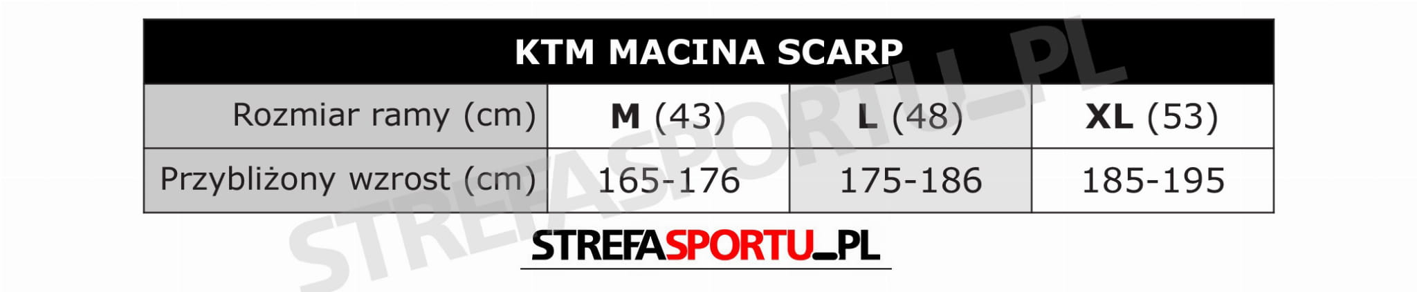 rozmiarówka scarp macina sx