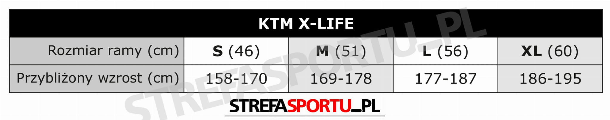 Rozmiarówka KTM x-life