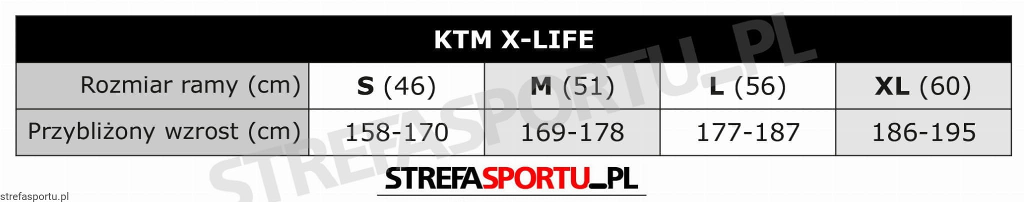 rozmiarówka KTM x-life